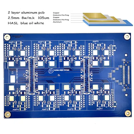 PCB flexível: A revolução flexível dos futuros produtos eletrônicos